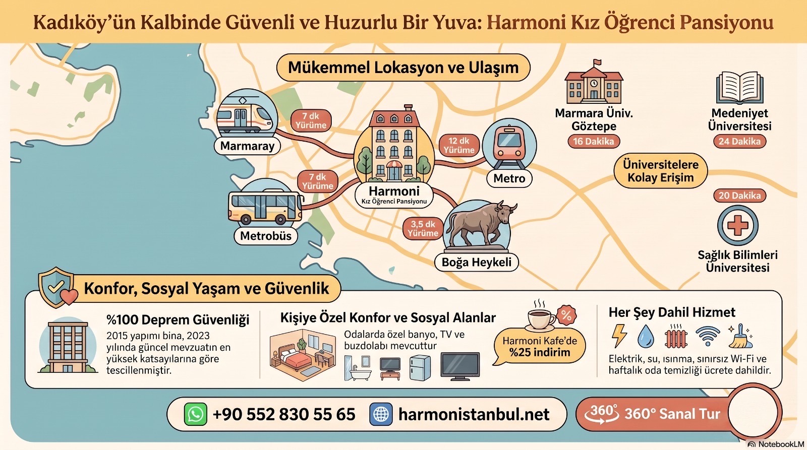 Yurt Detay Görseli